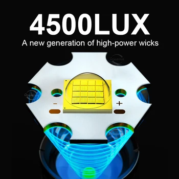 2023 Нов 4500LUX Ултра Мощен Фенер Type-C, Акумулаторна батерия Led Фенерче На Открито с Висока Мощност Led Светлини Тактически Фенер - Изображение 2  