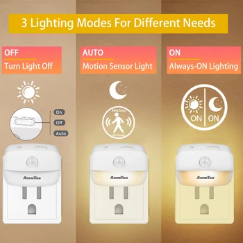 Led нощна светлина EU Plug In Smart Motion Sensor Light 220V, с монтиран на стената Лампа за Дома, Коридор, Тоалетна, входно Антре, Стълбище, Кухня, Спалня, нощни лампи - Изображение 2  