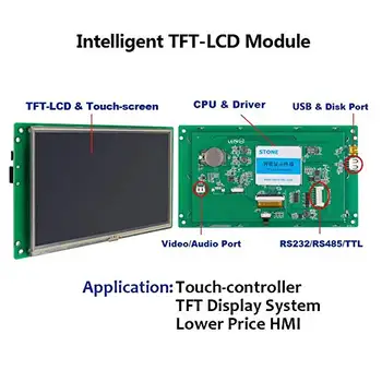 USB Порт RS232 RS485 TTL 1024 * 600 10,1-- инчов TFT-LCD дисплей вградена система за - Изображение 2  