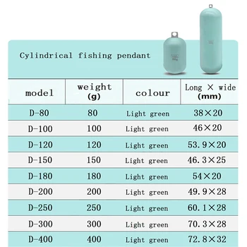 Печати за морски риболов с тегло 1 бр., не съдържа олово, екологично чисто, с тегло 80-500 г, Риболовни принадлежности за стръв - Изображение 2  